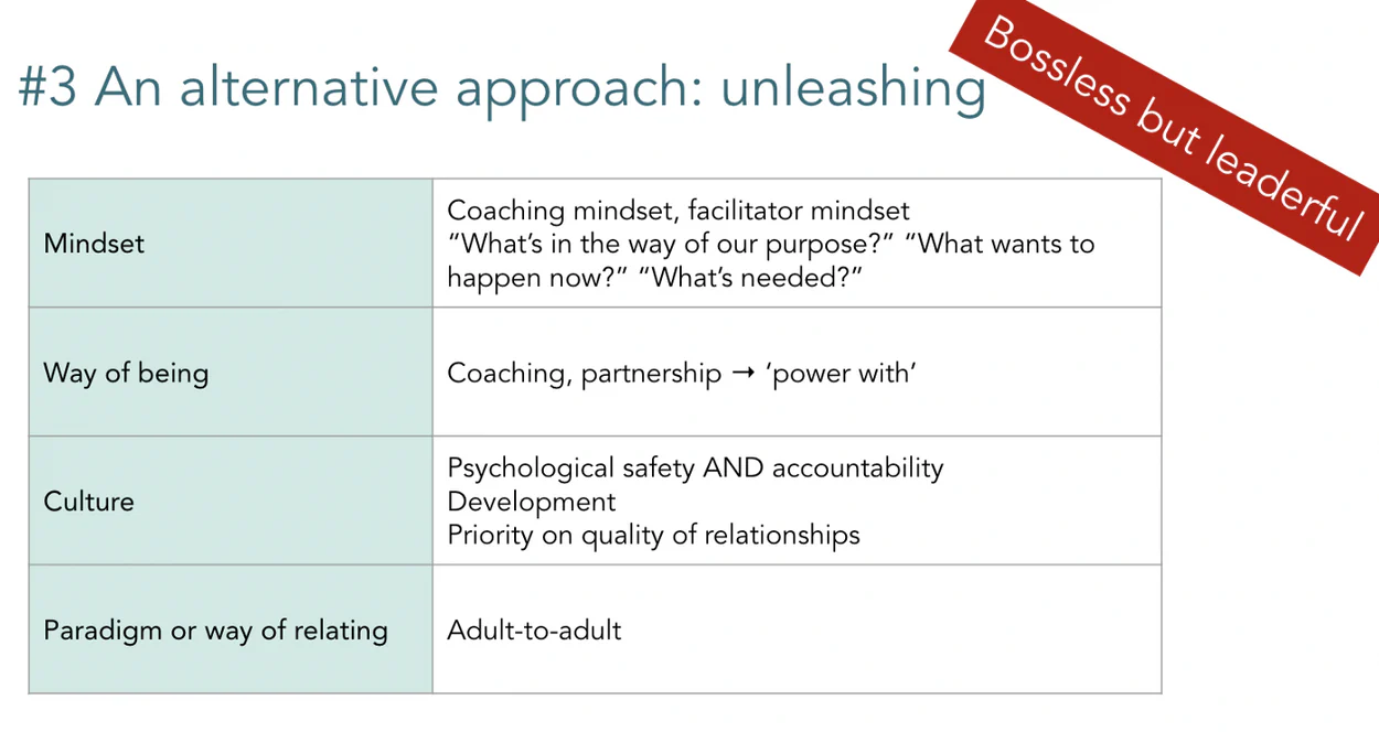 Unleashing leadership: coaching and facilitation rather than power over others; a partnership approach, psychological safety, feedback, accountability and adult-to-adult relationships.
