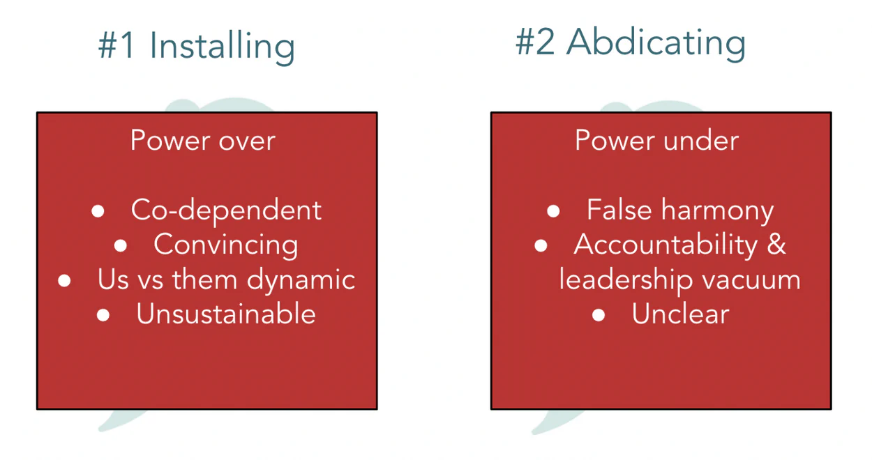 Two leadership patterns: installing uses power over others, creating codependence and a them-versus-us dynamic; abdicating uses power under, leaving accountability and leadership unclear.