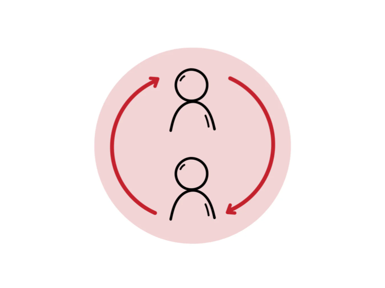 An illustration of two stick mean and arrows to show a reinforcing dynamic or cycle